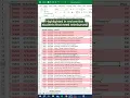 How to highlight duplicate values in Excel