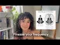 change your life by Alchemizing the old you