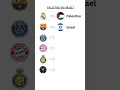 Football Club That Support Palestine🇵🇸 or Israel🇮🇱 Comparison #shortsfeed #shorts