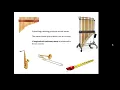 BTEC Applied Science Unit 1 Physics Longitudinal Standing Waves