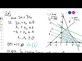 Geometry of Simplex algorithm