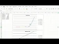 Basics in Data analysis Logarithmic Scale in Excel