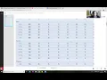 Using DRI Tables