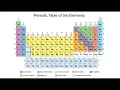 Chemistry 110 Experiment 5 -