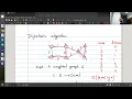 Lecture 16 - Let s Code Dijkstra