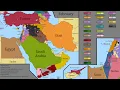 The Modern Middle East Every Month since 1900