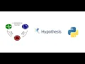 Python Testing Rock Paper Scissors With Hypothesis Property Based Testing