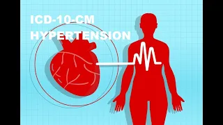 ICD-10-CM Hypertension