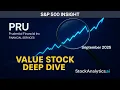 PRU Undervalued Giant A Deep Dive into Prudential s Transformation
