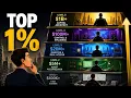 The Different Layers of Wealth Inside the Top 1 Most People Miss This