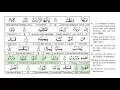 Download Lagu Surah 84 Al Inshiqaq With Arabic Text By Sheikh Saad Al Ghamdi