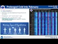 Cold Weather Briefing for the Week of January 26th 2026