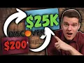 How To Get a Huge DISCOVER IT Credit Limit Increase