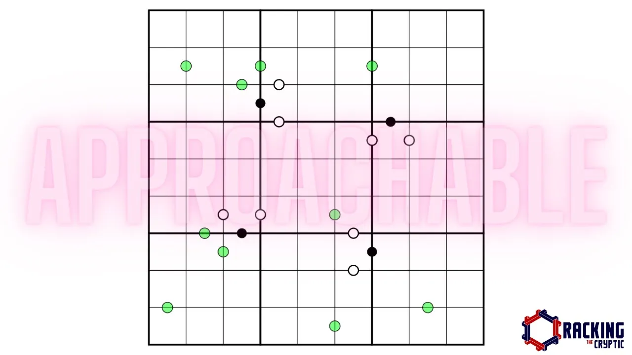 A Beautiful Sudoku That ANYONE Can Solve