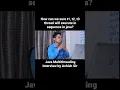 How can we sure t1 t2 t3 thread will execute in sequence in