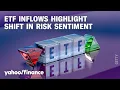 Why ETF investors are betting on defense sector gains