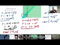 FM 20 6 5 Maximum and Minimum Objective Function Values HW