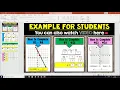 Slope Intercept Form Google Slides