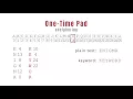 One-Time Pad