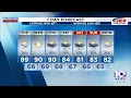 Southwest Central Virginia Weather 7 p m - Aug 17 2026