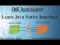 Java Native Interface Tutorial EME Technologies
