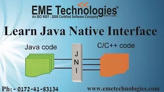 Java Native Interface Tutorial EME Technologies