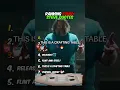 Download Lagu Ranking Funny Steve Quotes 😭 #shorts #minecraft #minecraftshorts