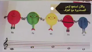 مادة التربية الموسيقية   درس المستديرة   المعلمة   أريج حافظ دندنها