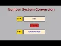 Number System Conversion Webpage