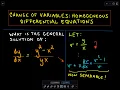 Change of Variables Homogeneous Differential Equations Example 1