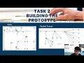 PROBLEM BASED TASK NETWORK DESIGN 1059 1069