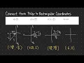 How to Convert From Polar to Rectangular Coordinates - AP Precalculus