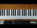 *Scrapple From The Apple* (Charlie Parker) - drop 2 piano arrangement