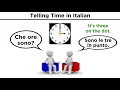 Telling Time in Italian