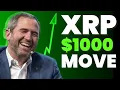 Download Lagu XRP Price Prediction 👀👀