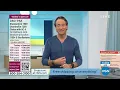 HSN Andrew Lessman Your Vitamins 03 23 2024 - 09 PM