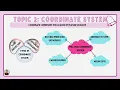 Chapter 6 Geospatial Data Handling