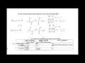 Polar protic vs polar aprotic solvents