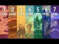 The Seven Levels of Worldbuilding