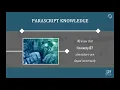The Parascript Paradigm Simply Stated