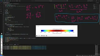 Thermofluids - 1D heat equation numerically Python