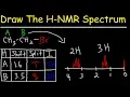 How To Draw The Proton NMR Spectrum of an Organic Molecule