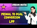 Introduction to Primal to Dual conversion Duality in Linear Programming LPP