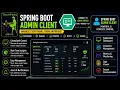Spring Boot Admin Server Client A Complete Implementation