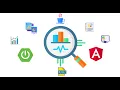 Spring Boot Actuator - Admin Dashboard Demo