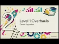 2027 CFA Changes Explained Level 1 Curriculum Ethics Exam Updates