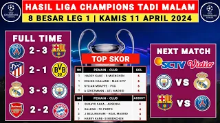 Download Hasil Liga Champions Tadi Malam - PSG vs Barcelona - liga champions 2024 - UCL 8 Besar 2024 MP3