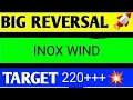 Download Lagu Inox wind share latest news, inox wind share latest news today, inox wind news