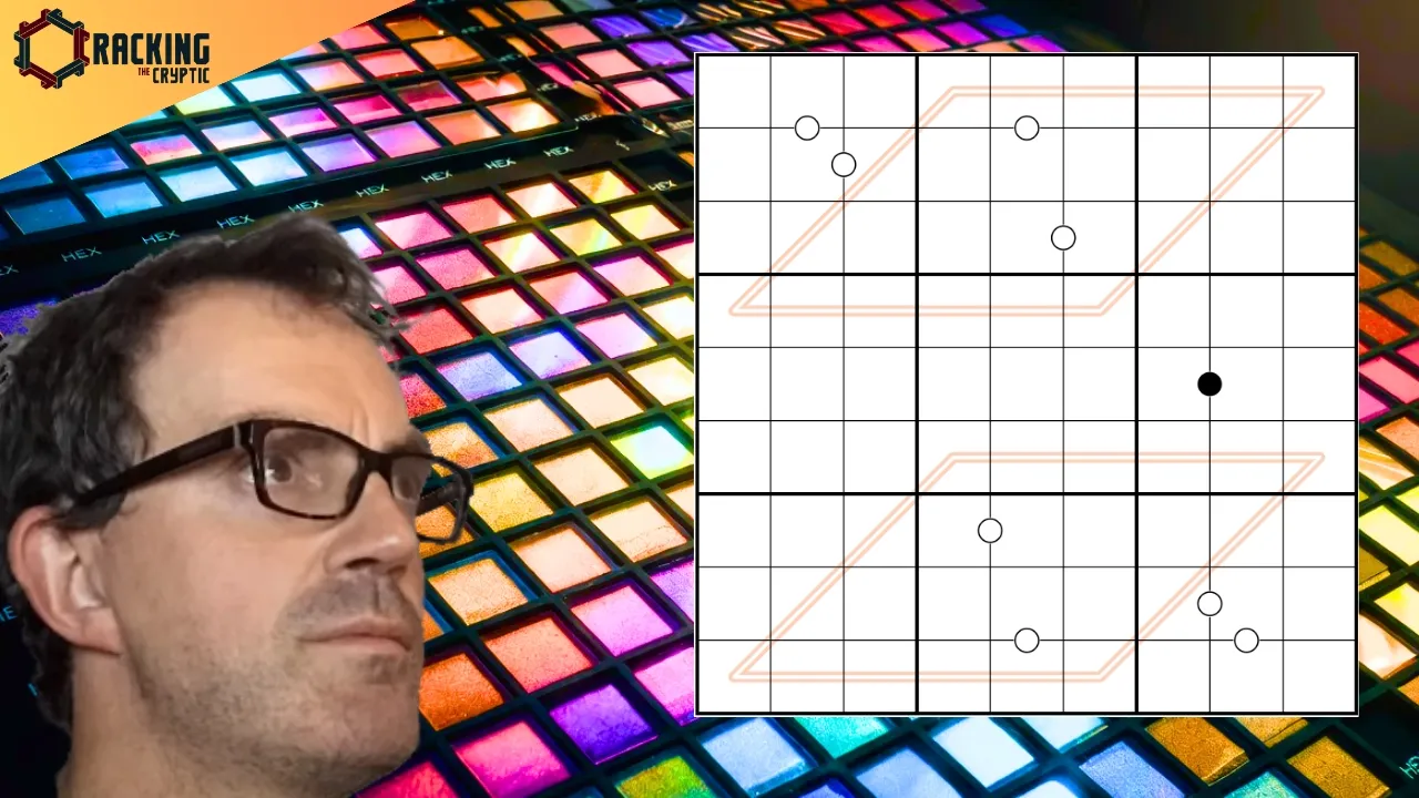 How To Use Colour To Solve Sudoku!