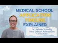 Med School Application Timeline Explained